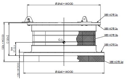 list item image